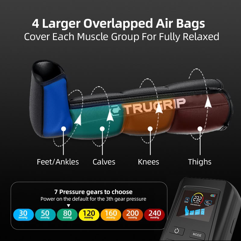 TRUGRIP Recovery Boots